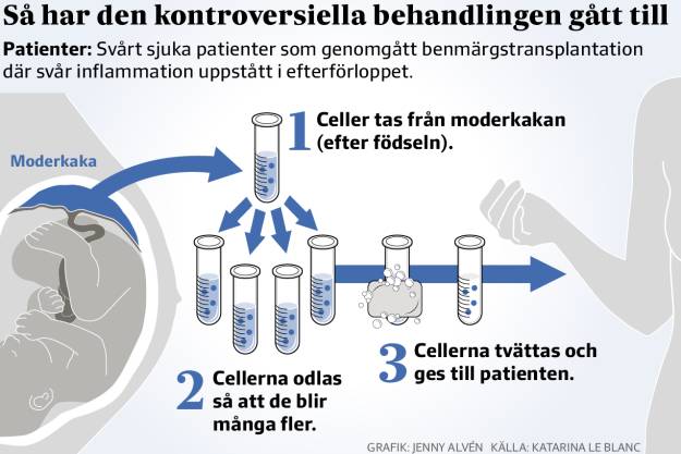 170206 KIs otillåtna studie