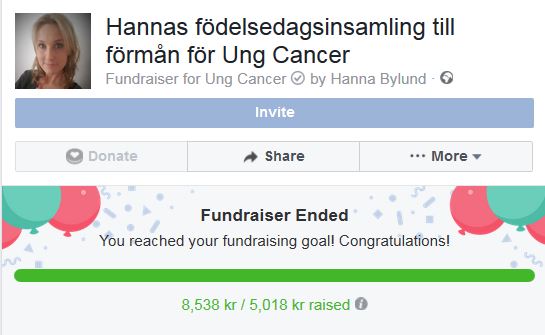 Panikångest och Ung&nbsp;Cancer